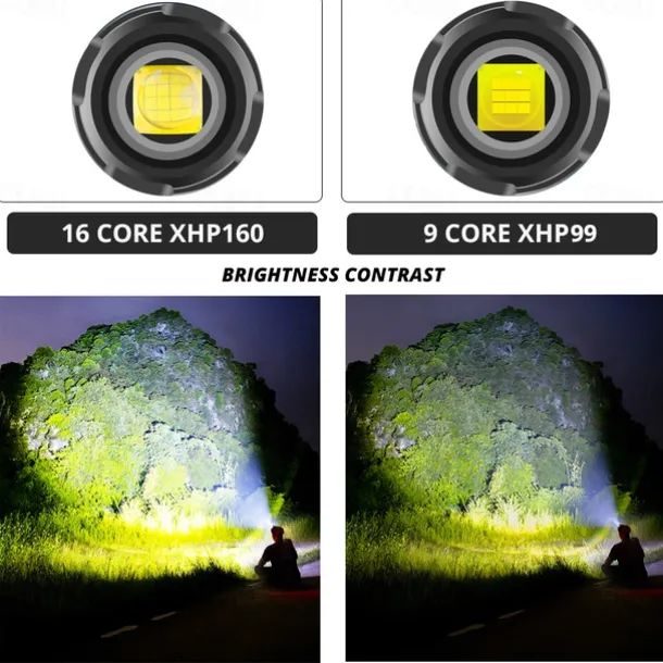 LED Flashlight Outdoor Super Bright XHP160 Powerful XHP99 Waterproof Torch USB Rechargeable 18650 Lantern Portable Zoom Camping Light