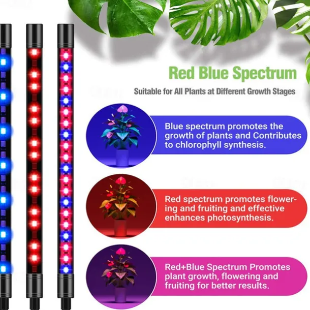 LED Grow Light for Indoor Plants Full Spectrum with Bracket and Remote Control 5V EU US UK Standard For Indoor Plant Flower Seedling VEG Tent Phyto Lamp