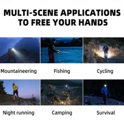 LED Headlamp Rechargeable Induction Sensor Waterproof Headlight Flashlight Ultra-light Lamp Body Used for Cycling Camping Etc. Shustar