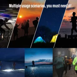 LED Headlamp Rechargeable Induction Sensor Waterproof Headlight Flashlight Ultra-light Lamp Body Used for Cycling Camping Etc. Shustar