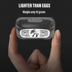 LED Headlamp Rechargeable Induction Sensor Waterproof Headlight Flashlight Ultra-light Lamp Body Used for Cycling Camping Etc. Shustar