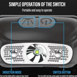 LED Headlamp Rechargeable Induction Sensor Waterproof Headlight Flashlight Ultra-light Lamp Body Used for Cycling Camping Etc. Shustar