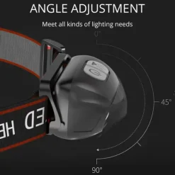 LED Headlamp Rechargeable Induction Sensor Waterproof Headlight Flashlight Ultra-light Lamp Body Used for Cycling Camping Etc. Shustar