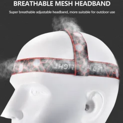 LED Headlamp Waterproof Outdoor Camping Fishing Lantern Torch USB Rechargeable XHP50 18650 LIB Headlight 3 Modes Zoom Head Flashlight