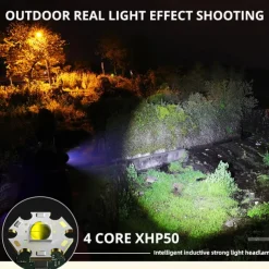 LED Headlamp Waterproof Outdoor Camping Fishing Lantern Torch USB Rechargeable XHP50 18650 LIB Headlight 3 Modes Zoom Head Flashlight
