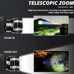 LED Headlamp Waterproof Outdoor Camping Fishing Lantern Torch USB Rechargeable XHP50 18650 LIB Headlight 3 Modes Zoom Head Flashlight