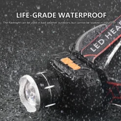 LED Headlamp Waterproof Outdoor Camping Fishing Lantern Torch USB Rechargeable XHP50 18650 LIB Headlight 3 Modes Zoom Head Flashlight
