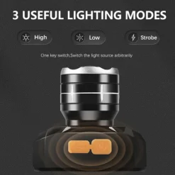 LED Headlamp Waterproof Outdoor Camping Fishing Lantern Torch USB Rechargeable XHP50 18650 LIB Headlight 3 Modes Zoom Head Flashlight