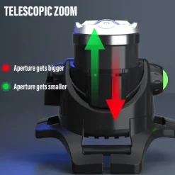 LED Headlamp with Sensor Fishing Headlight L2/P50 3 Modes Zoomable Waterproof Super Bright Camping Light Powered by 2x18650 Batteries