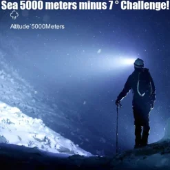 LED headlight USB Rechargeable Headlamp Waterproof Portable Headlight Built In Battery Torch Portable Working Light Fishing Camping Adventure Hunting Head Light