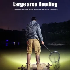 LED headlight USB Rechargeable Headlamp Waterproof Portable Headlight Built In Battery Torch Portable Working Light Fishing Camping Adventure Hunting Head Light