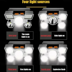 LED headlight USB Rechargeable Headlamp Waterproof Portable Headlight Built In Battery Torch Portable Working Light Fishing Camping Adventure Hunting Head Light