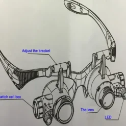 LED Lamp Jeweler Magnifier 15X 20X 25X Lens Magnifying Eye Glasses Loupe Jewelry Appraisal Watch Repair