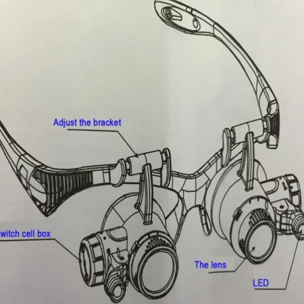 LED Lamp Jeweler Magnifier 15X 20X 25X Lens Magnifying Eye Glasses Loupe Jewelry Appraisal Watch Repair