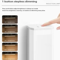 LED Motion Sensor Cabinet Light Magnetic Wireless Motion Sensor Wardrobe Light Homelife USB Rechargeable Light Bar Upgrade Your Home