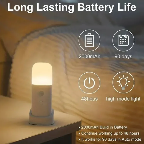 LED Motion Sensor Night Light USB Rechargeable Dimmable LED Light Portable Motion Activated Night Lamp For Living Room Bedroom Hallway Lighting