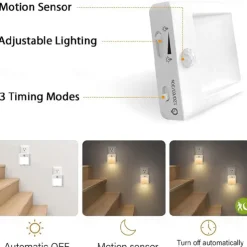 LED Night Light Smart Motion Sensor Dimmable Emergency Lamp White Warm Lamp Bedroom Living Room Study Bedside Kitchen Light