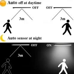 LED Night Lights Motion Sensor USB Rechargeable Ultra-Thin Kitchen Cabinet Closet Lamp PIR Motion Sensor Wireless Night Lamp Bedroom Corridor Passageway Dormitory Lighting