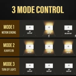 LED Night Lights Motion Sensor USB Rechargeable Linkage Induction Wireless Night Light Kitchen Cabinet Corridor Night Lamp for Bedroom Home Staircase Passageway Lighting