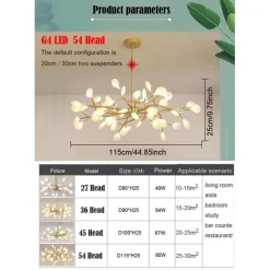 LED Pendant Light 27 36 45 54 Heads Firefly Chandelier LED Pendant Lighting Postmodern Ceiling Light Fixture Hanging Lamp Rose Gold Branch LED Chandelier Bulb Included AC220V AC110V