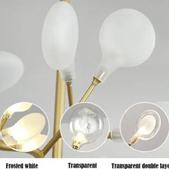 LED Pendant Light 27 36 45 54 Heads Firefly Chandelier LED Pendant Lighting Postmodern Ceiling Light Fixture Hanging Lamp Rose Gold Branch LED Chandelier Bulb Included AC220V AC110V