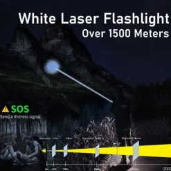 LED Rechargeable Flashlights High Lumen Super Bright Tactical Flashlight, Zoomable High Powered Capacity Handheld Flashlights for Emergency Camping Hiking Gift