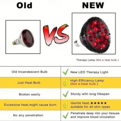 Led Red Light 54w Tripod Light Bulb Physiotherapy Light Par38 Dual Core 660 850nm Red Light Therapy Lamp Near Infrared Combo Bulb for Skin Care, Pain Relief, and Anti-Aging Benefits