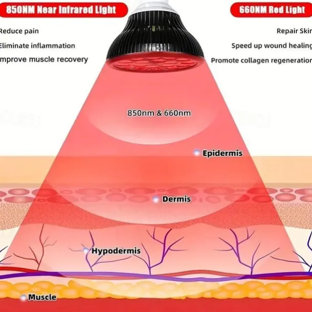 Led Red Light 54w Tripod Light Bulb Physiotherapy Light Par38 Dual Core 660 850nm Red Light Therapy Lamp Near Infrared Combo Bulb for Skin Care, Pain Relief, and Anti-Aging Benefits
