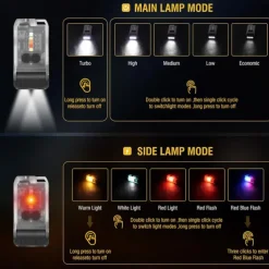 LED Small Powerful EDC Flashlight with Warm White Red Light,Bright 1200LM USB C Rechargeable 10 Modes Mini Pocket Keychain Flash Light with Clip IP67 Waterproof