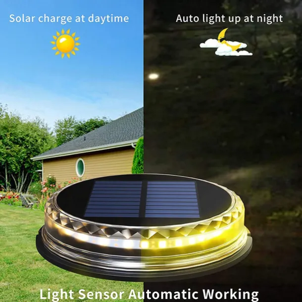 LED Solar Lawn Light Ground Lights Outdoor Waterproof In-ground Solar Lights For Landscape Walkway Lawn Steps Decks Etc