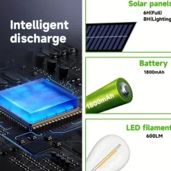 LED Solar Wall Light Motion Sensor Garden Light Dusk To Dawn Outdoor Lighting IP65 Waterproof Black And White Double Color Garden Landscape Christmas Decoration Warm Light