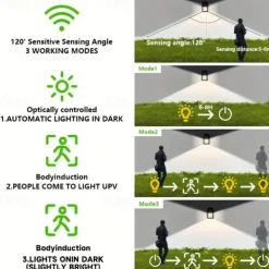 LED Solar Wall Light Motion Sensor Garden Light Dusk To Dawn Outdoor Lighting IP65 Waterproof Black And White Double Color Garden Landscape Christmas Decoration Warm Light