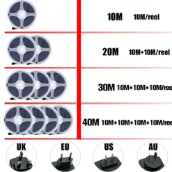 LED Strip Lights Bluetooth Music Sync 40/30/20/10m Color Changing LED Strip 40 Keys Remote Sensitive Built in Mic App Controlled LED Lights 5050 RGB APP Remote Mic 3 Button Switch