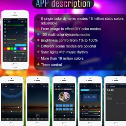 LED Strip Lights 1m-30m RGBIC WS2812b Bluetooth App Control Chasing Effect Lights Flexible Tape Diode Ribbon TV BackLight Room Decorate