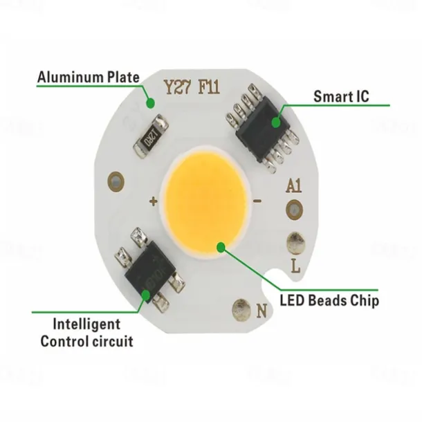 LED 3W 5W 7W 9W COB Chip Lamp 220V Smart IC No Need Driver LED Bulb for Flood Light Spotlight Diy Lighting Cold white Warm white