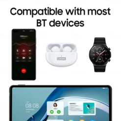 Lenovo LP5 True Wireless Headphones TWS Earbuds In Ear Bluetooth5.0 Stereo with Charging Box Built-in Mic for Apple Samsung Huawei Xiaomi MI Yoga Everyday Use Traveling Mobile Phone