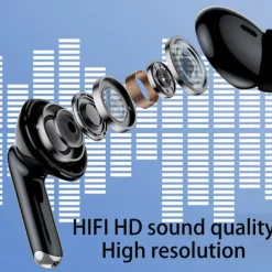 Lenovo XT88 True Wireless Headphones TWS Earbuds Bluetooth 5.3 Ergonomic Design Deep Bass in Ear for Apple Samsung Huawei Xiaomi MI Running Everyday Use Traveling Mobile Phone Car Motorcycle Truck