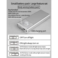 Light In The Box LED Motion Sensor Cabinet Light with Detachable Under Counter Light Automatic Sensored Bright Wireless Battery Operated for Bedroom Wardrobe Stairs Kitchen