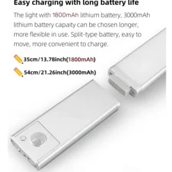 Light In The Box LED Motion Sensor Cabinet Light with Detachable Under Counter Light Automatic Sensored Bright Wireless Battery Operated for Bedroom Wardrobe Stairs Kitchen