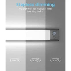 Light In The Box Motion Sensor Cabinet Light Ultra Thin Under Cabinet Lighting USB Rechargeable Battery Operated, Tri-color Wireless Closet Lights Night Lights for Bedroom Wardrobe Stairs