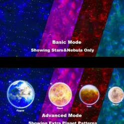 Luminous10 Planets Light Galaxy Picture Space, LED Galaxy Projector Light Music Nebula Projector Multi-function Planet Starlight for Living Room Ceiling Night Light Atmosphere Bedroom Decoration