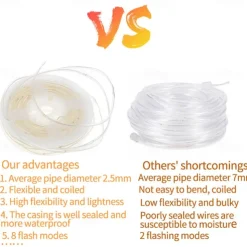 5M 50 LED Waterproof String Lights, Warm White with 13-Key Remote Control, USB Powered String Lights Configurable US/EU/UK Plug for Christmas Outdoor Party Decor