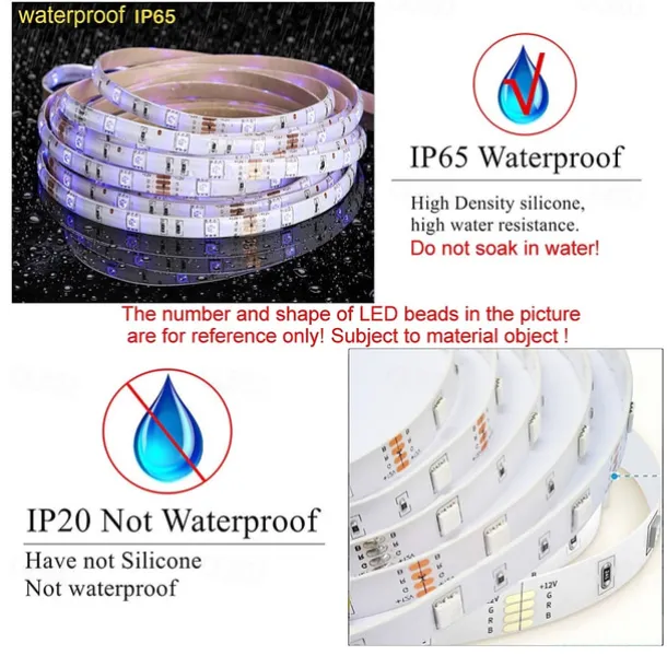 20m 65FT LED RGB Light Strip SMD 5050 Waterproof IP65 Flexible with IR 44 Key Controller for TV Bedroom Party Home Decration 360LEDs 10mm 2x32.8FT