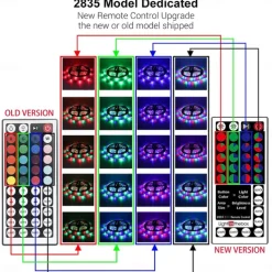 5m LED Strip Lights RGB Tiktok Lights 300 LED 2835 SMD RGB Tape Lights Light Sets Self Adhesive Multicolor for Room Kitchen TV Festival Illumination with Remote 12V