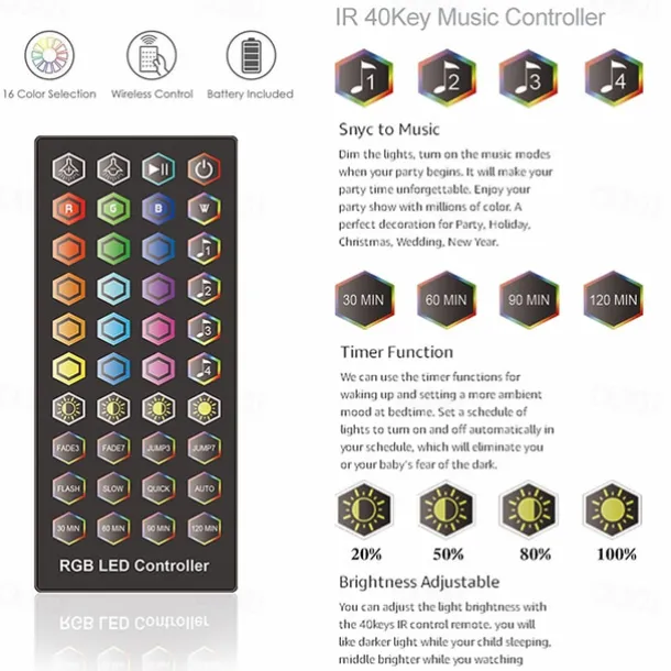 20m 15m 10m LED Strip Light Waterproof RGB Bluetooth APP Control Music Sync 5050 SMD Color Changing Backlight Home Party Decoration