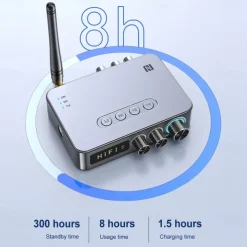 M9 Pro Bluetooth 5.1 Audio Receiver Transmitter 3.5mm Aux Wireless Music Adapter U Disk/TF Card FM Radio Player DAC Converter