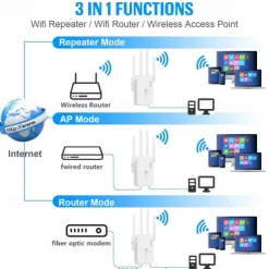 1200M WiFi Repeater Universal Wireless Coverage Extender Compatible AP Mode WiFi Repeater Wall Plug Plug and Play Type