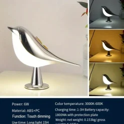 Magpie Night Light with Tri-color Touch Control Dimmable Cute Little Bird Night Light Rechargeable Aromatherapy Table Lamp for Bedroom Nursery Office Car Home Decor