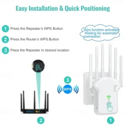 1200Mbps WiFi Repeater Wireless WiFi Signal Repeater Dual-Band 2.4G 5G Network Amplifier WPS Router