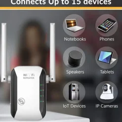 2000/300Mbps Wireless WIFI Repeater 2000Mbps Wifi Extender Long Range Wi Fi Signal Amplifier Wi-fi Booster Access Point